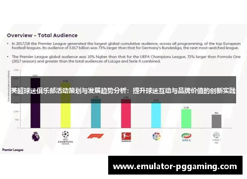 英超球迷俱乐部活动策划与发展趋势分析：提升球迷互动与品牌价值的创新实践