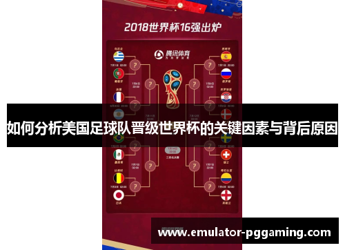 如何分析美国足球队晋级世界杯的关键因素与背后原因 如何分析美国足球队晋级世界杯的关键因素与背后原因
