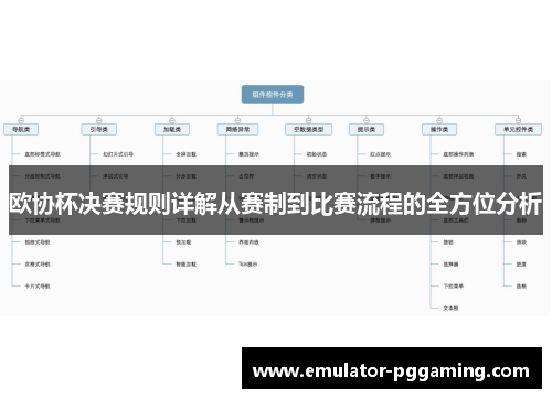 欧协杯决赛规则详解从赛制到比赛流程的全方位分析