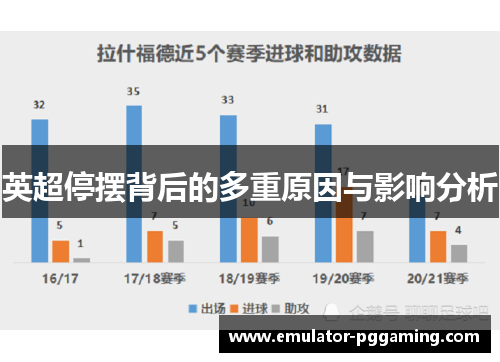英超停摆背后的多重原因与影响分析