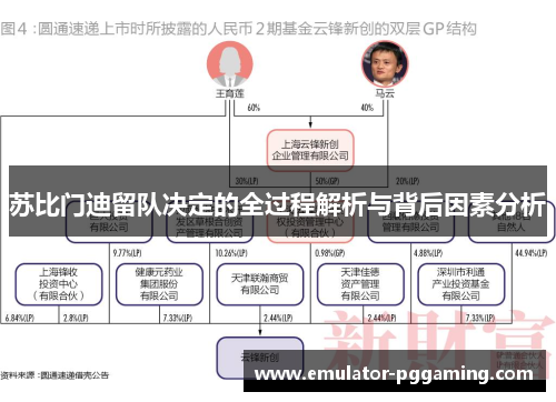 苏比门迪留队决定的全过程解析与背后因素分析 苏比门迪留队决定的全过程解析与背后因素分析