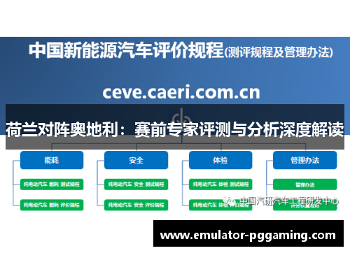荷兰对阵奥地利:赛前专家评测与分析深度解读 荷兰对阵奥地利:赛前专家评测与分析深度解读