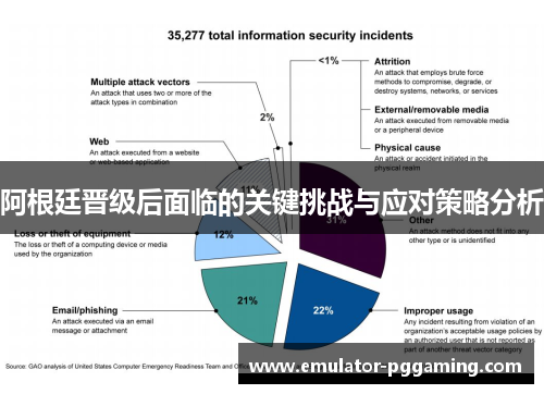 阿根廷晋级后面临的关键挑战与应对策略分析 阿根廷晋级后面临的关键挑战与应对策略分析