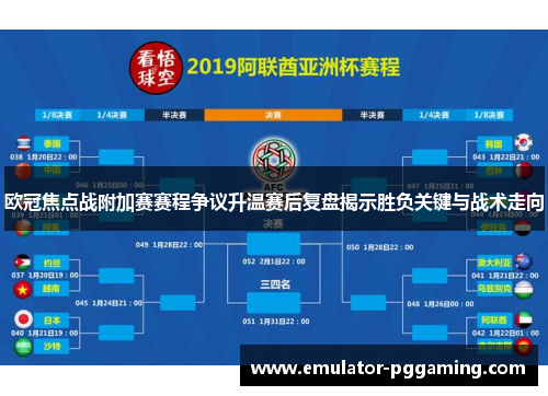 欧冠焦点战附加赛赛程争议升温赛后复盘揭示胜负关键与战术走向