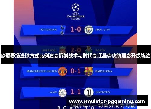 欧冠赛场进球方式比例演变折射战术与时代变迁趋势攻防理念升级轨迹