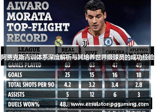 阿贾克斯青训体系深度解析与其培养世界级球员的成功经验