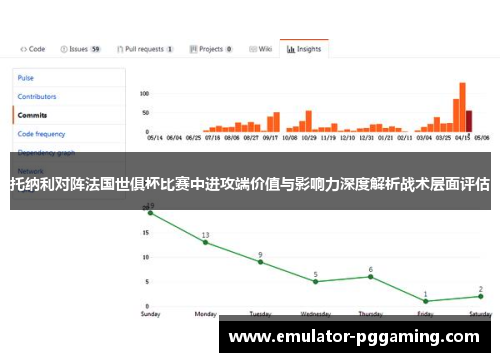 托纳利对阵法国世俱杯比赛中进攻端价值与影响力深度解析战术层面评估 托纳利对阵法国世俱杯比赛中进攻端价值与影响力深度解析战术层面评估
